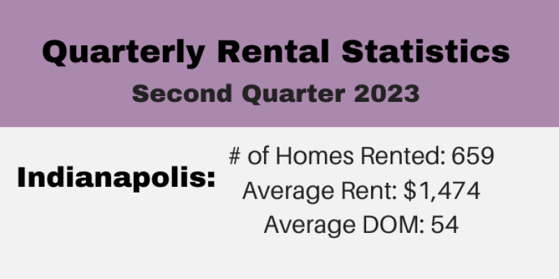 Rental update Q2 2023 (1)