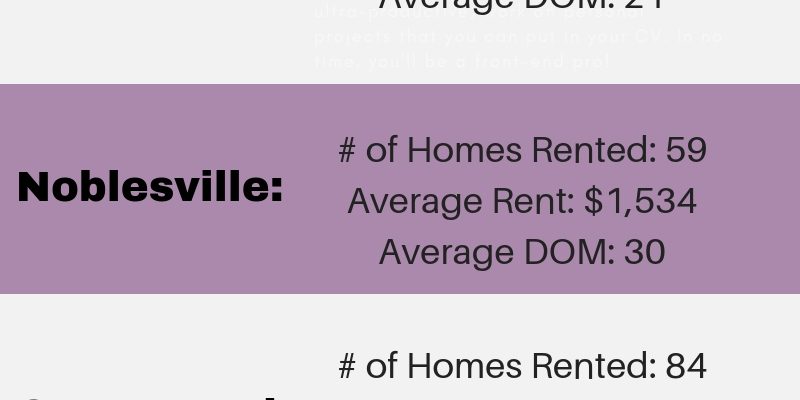 Quarterly Rental statistics second quarter 2019